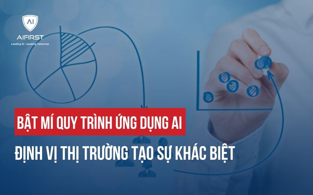 BẬT MÍ QUY TRÌNH ỨNG DỤNG AI ĐỊNH VỊ THỊ TRƯỜNG TẠO SỰ KHÁC BIỆT